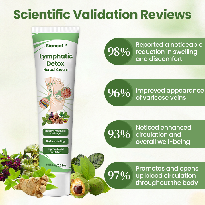 Biancat® Lymphatic Detox Herbal Cream