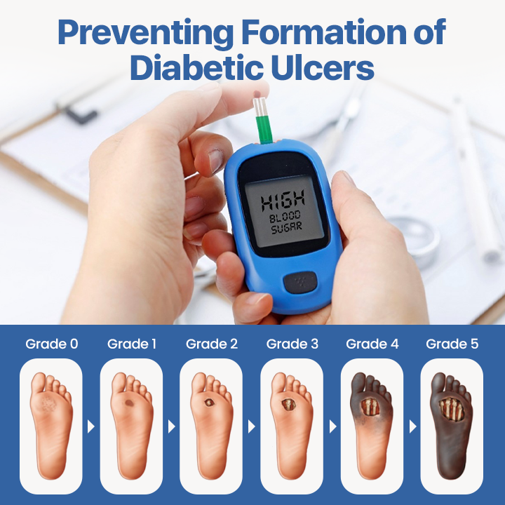 Biancat® VitaGluco Diabetes Treatment Cream - American Academy of Dermatology (AAD) Approved