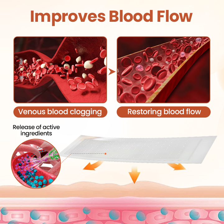 Timilk® VeinTarget Microneedle Patch⭐