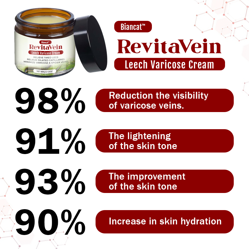 Biancat™ RevitaVein Leech Varicose Cream