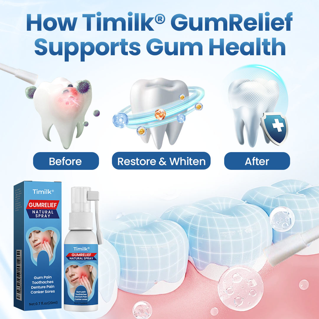 Timilk® GumRelief Natural Spray