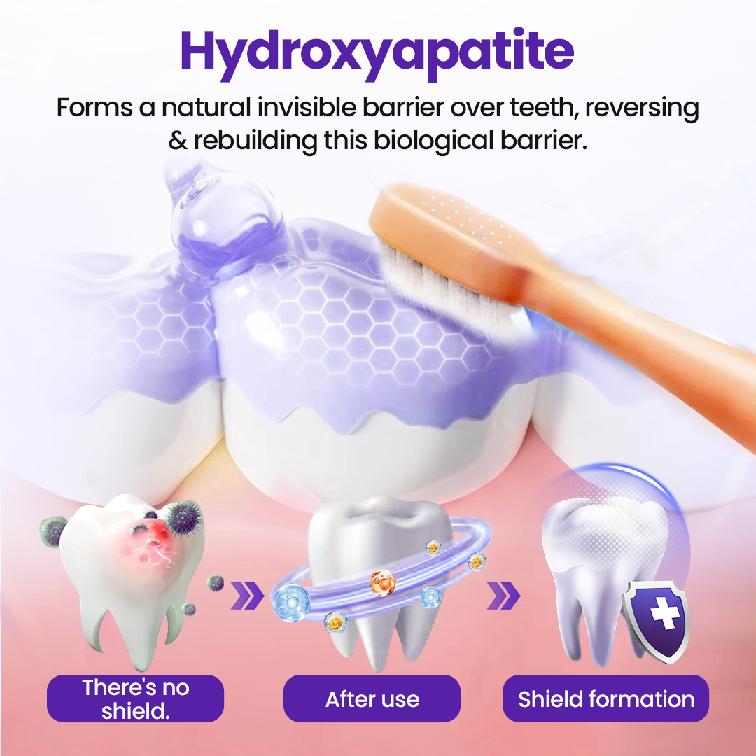 Biancat® OralMatrix Teeth Regeneration Mineral Powder