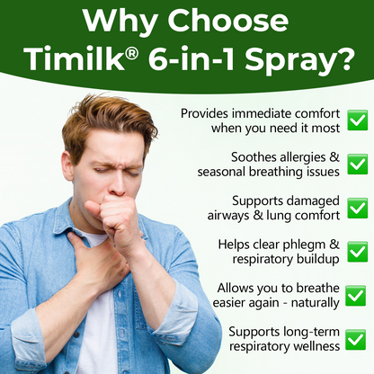 Timilk® 6-in-1 Herbal mullein Lung Cleanse Spray🌟