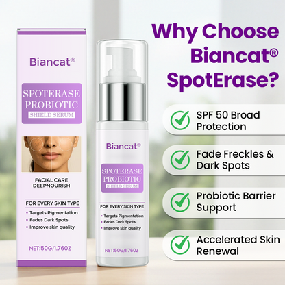 Biancat® SpotErase Probiotic Shield Serum⭐