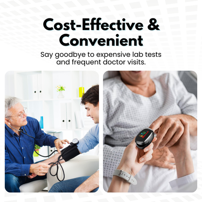 Biancat™ OxyWellness High Precision Blood Oxygen Monitoring Device