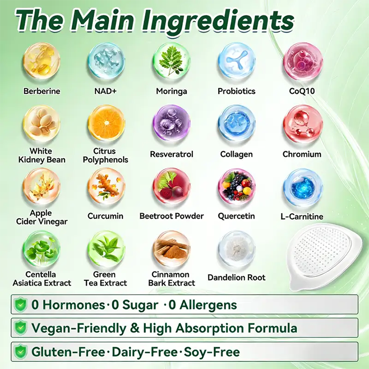 Timilk® Moringa · Berberine × NAD+ 10-in-1 Advanced Nano Microneedle Patch⭐