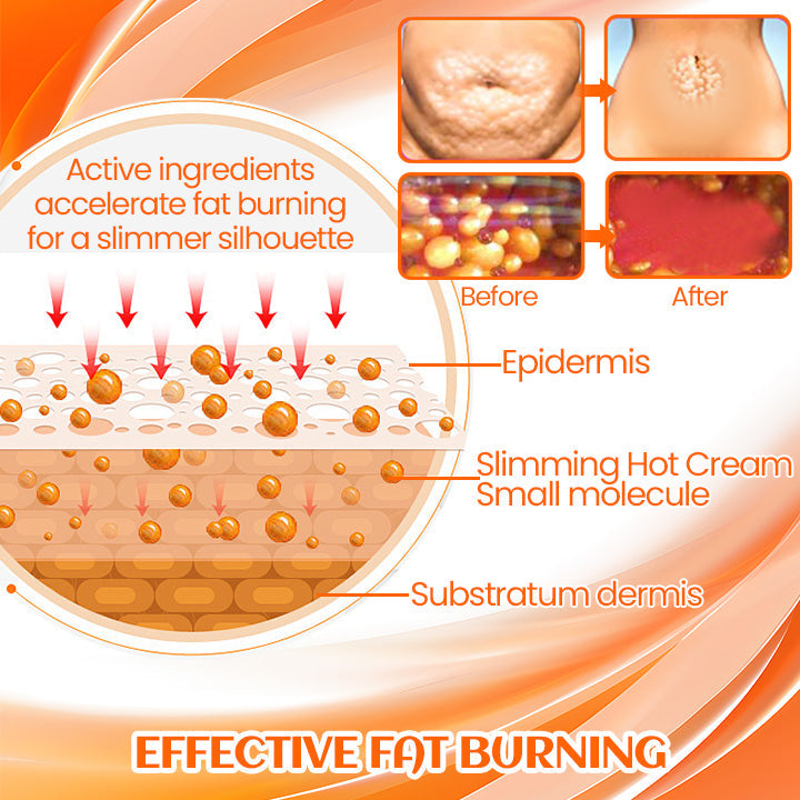 Biancat™ SlimHeat Slimming Hot Cream⭐