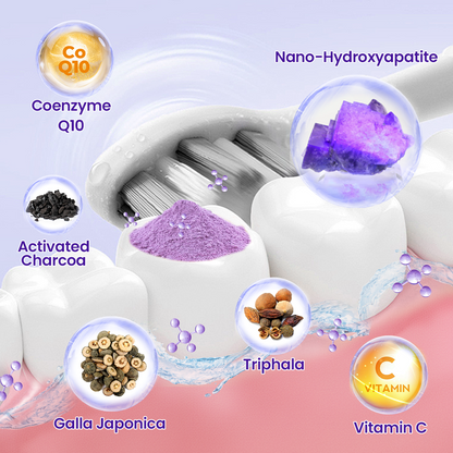 Biancat® OralMatrix Teeth Regeneration Mineral Powder