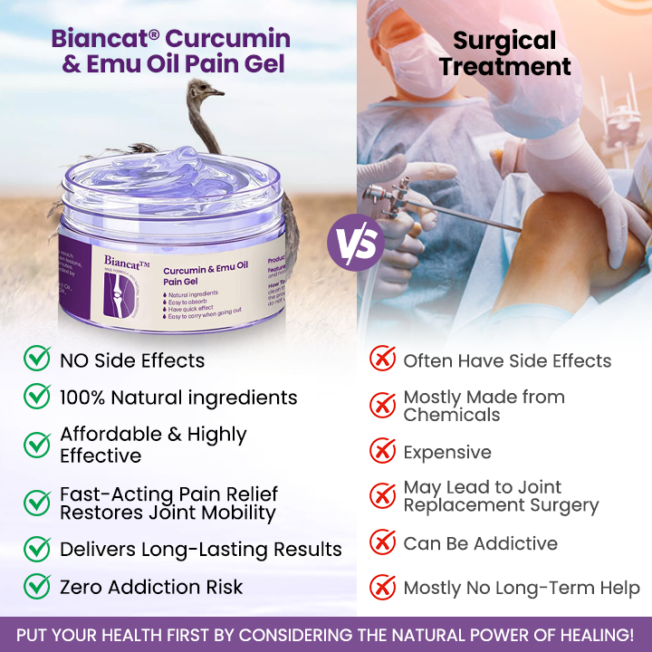 Biancat® Curcumin & Emu Oil Pain Gel⭐