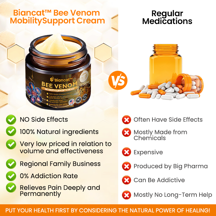 Biancat™ Bee Venom MobilitySupport Cream