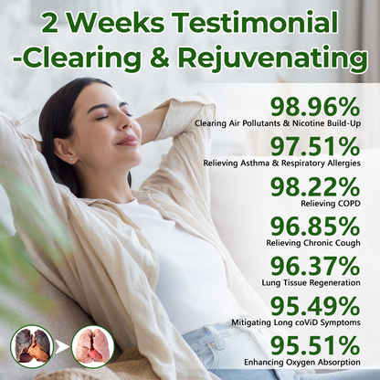 Timilk® 6-in-1 Herbal mullein Lung Cleanse Spray🌟