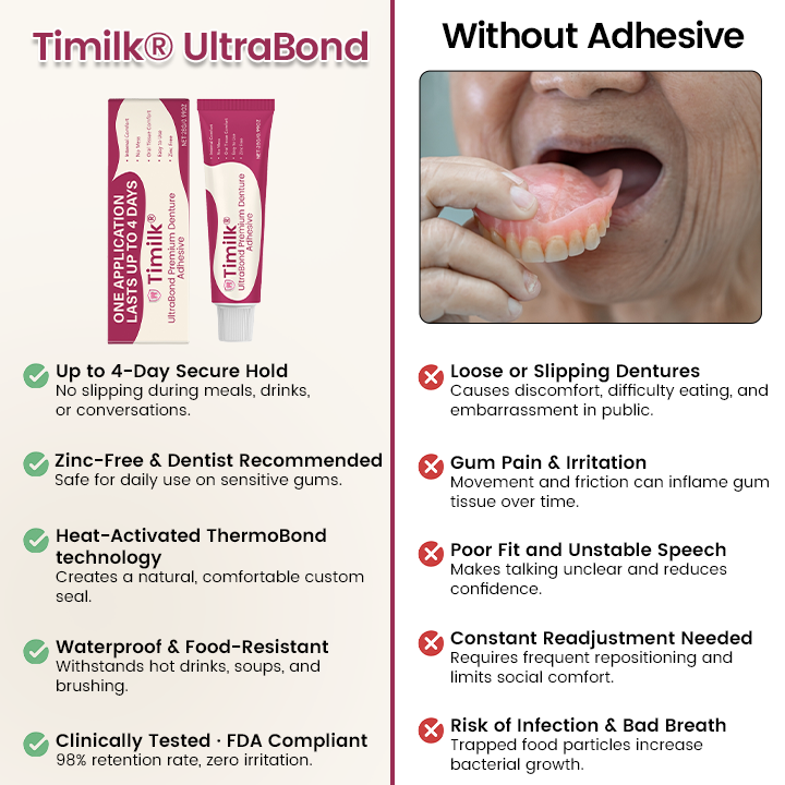 Timilk® UltraBond Premium Denture Adhesive⭐