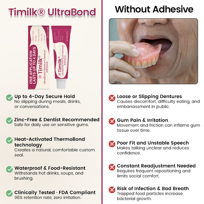 Timilk® UltraBond Premium Denture Adhesive⭐