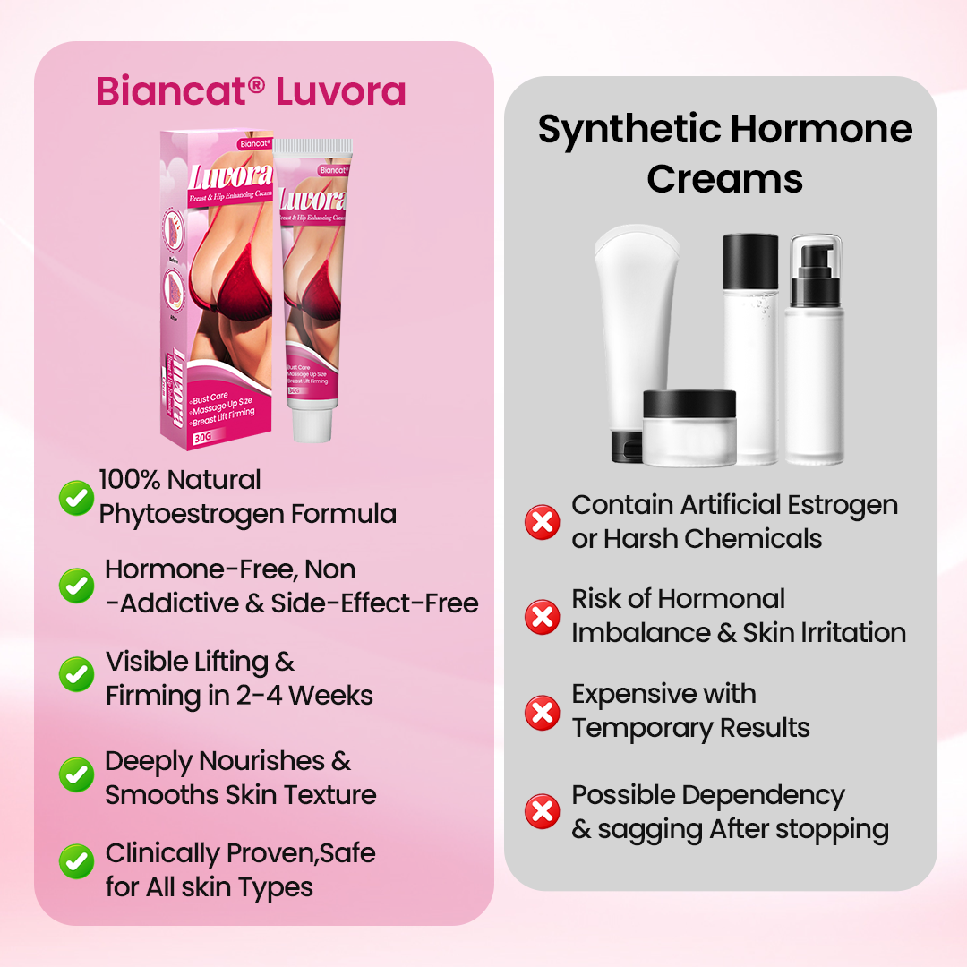 Biancat®Luvora Breast & Hip Enhancing Cream