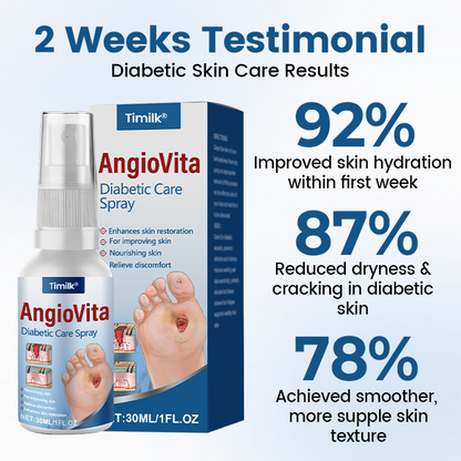 Timilk® AngioVita Diabetic Care Spray⭐