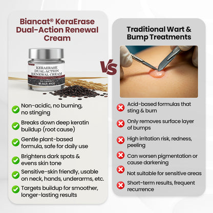 Biancat®KeraErase Dual-Action Renewal Cream⭐