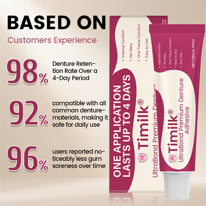 Timilk® UltraBond Premium Denture Adhesive⭐