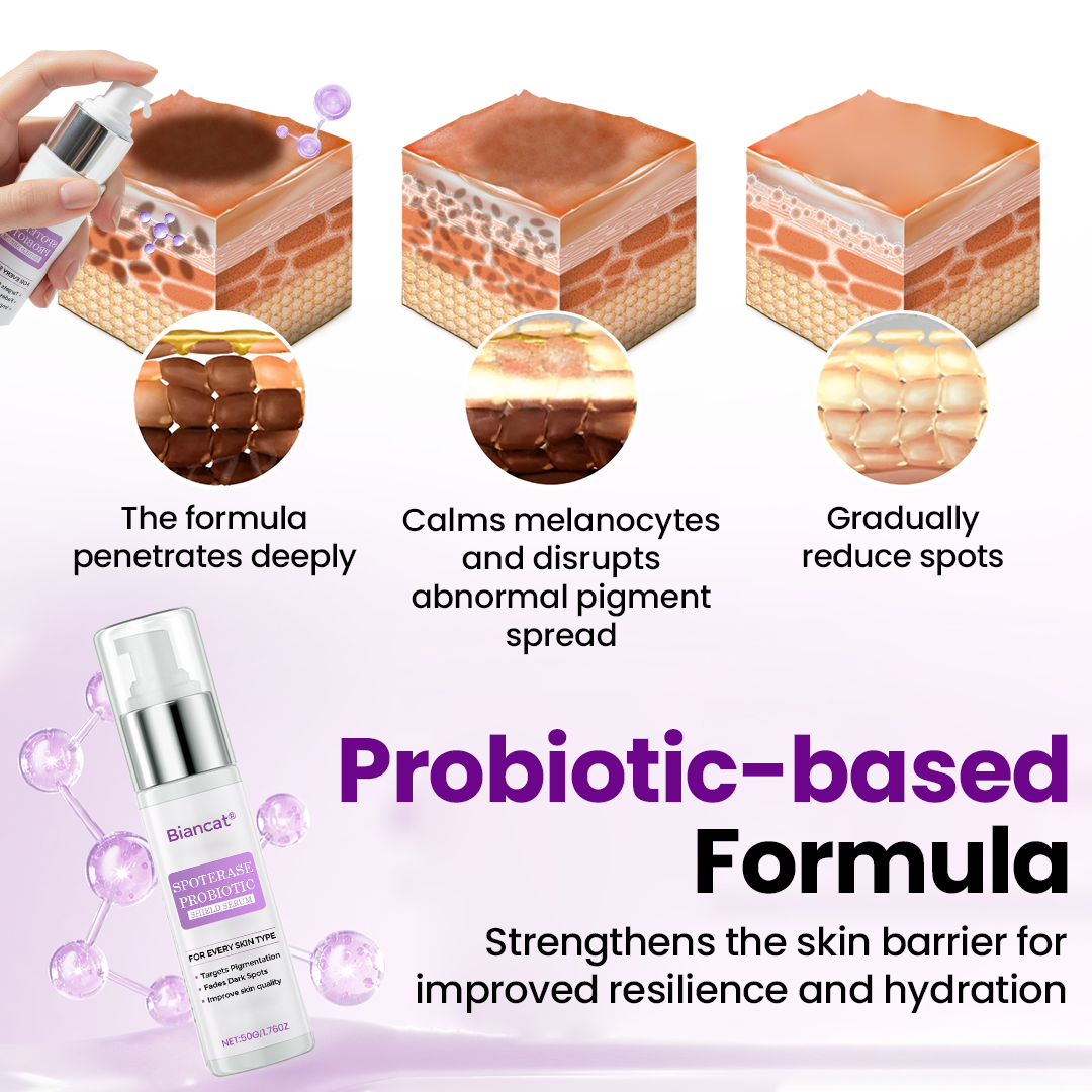 Biancat® SpotErase Probiotic Shield Serum⭐