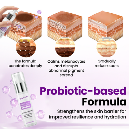 Biancat® SpotErase Probiotic Shield Serum⭐