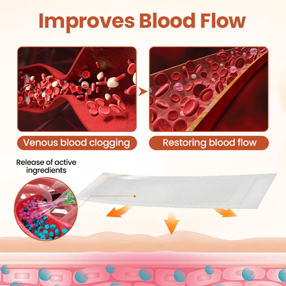 Timilk® VeinTarget Microneedle Patch⭐