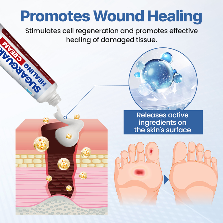 Timilk® SugarGuard Healing Cream⭐