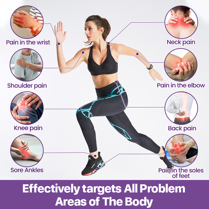 Biancat® Curcumin & Emu Oil Pain Gel⭐