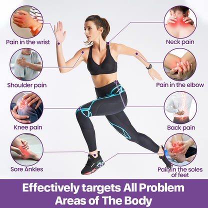 Biancat® Curcumin & Emu Oil Pain Gel⭐