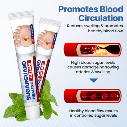 Timilk® SugarGuard Healing Cream⭐