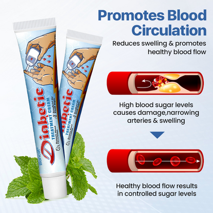 Biancat® VitaGluco Diabetes Treatment Cream - American Academy of Dermatology (AAD) Approved