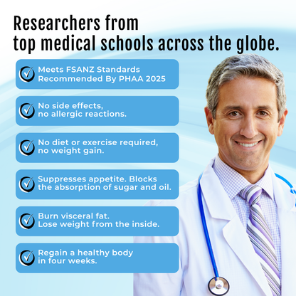 Timilk® FitnessDrip Meglutide Oral Liquid