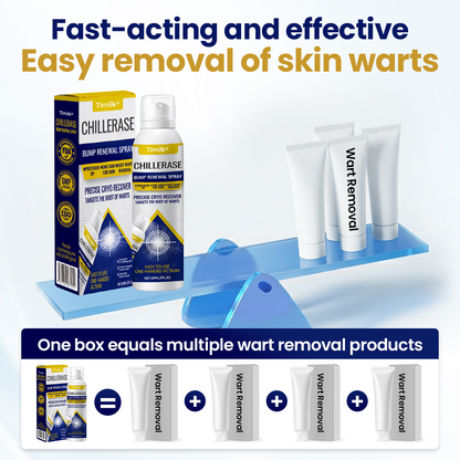 Timilk® ChillErase Bump Renewal Spray⭐