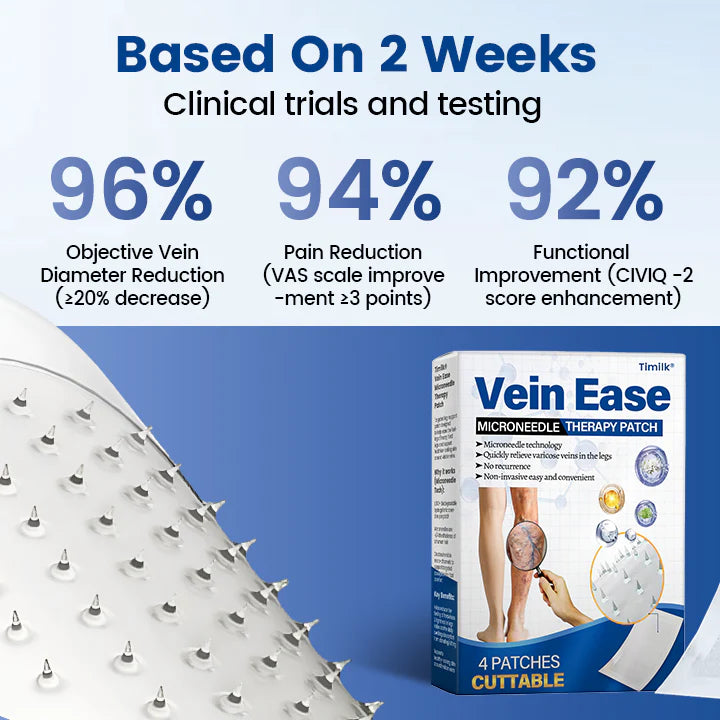 Timilk® Vein Ease Microneedle Therapy Patch - Fast ⚡Effective 💪 and Non-Invasive 🚫 Treatment for Varicose Veins & Leg Swelling 👣